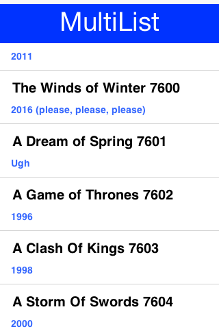 It took ages to scroll this far… This goes to a million…